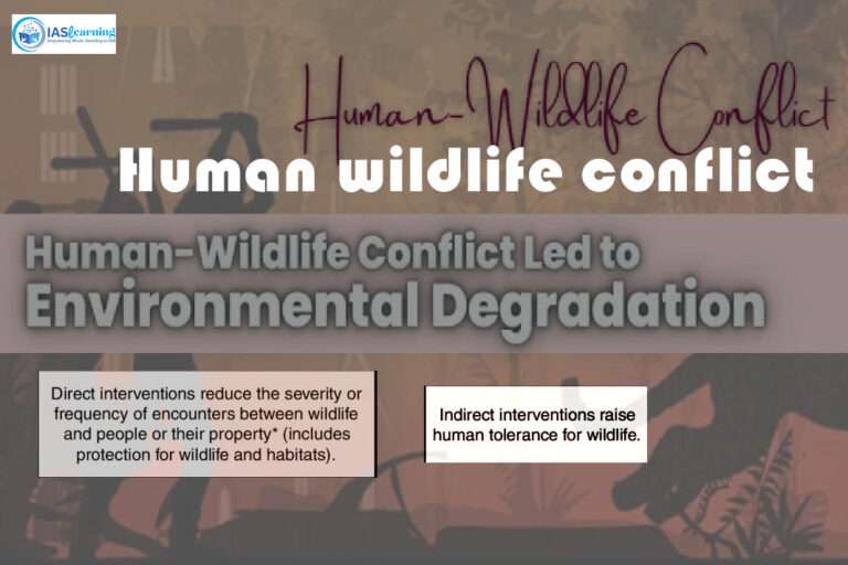                                                    Human Wildlife Conflict : Navigating the Challenges of Human-Wildlife Coexistence