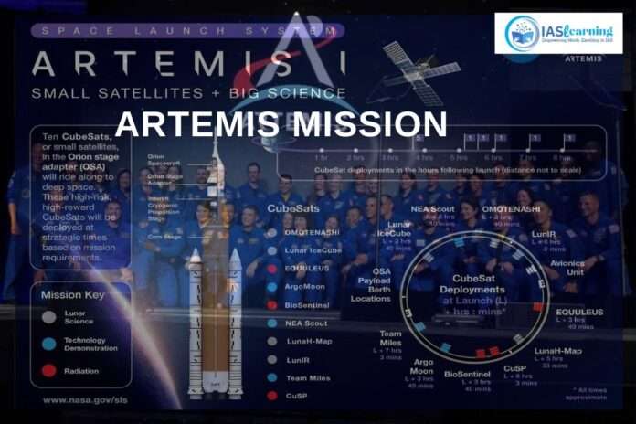 ARTEMIS MISSION