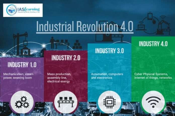 Industrial revolution 4.0