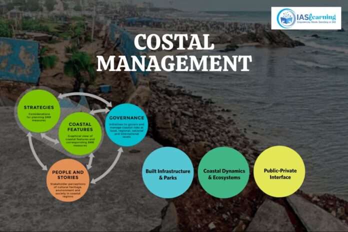 COASTAL ECOSYSTEM