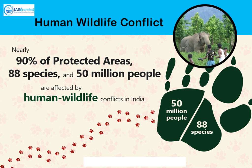 Human wildlife conflict 