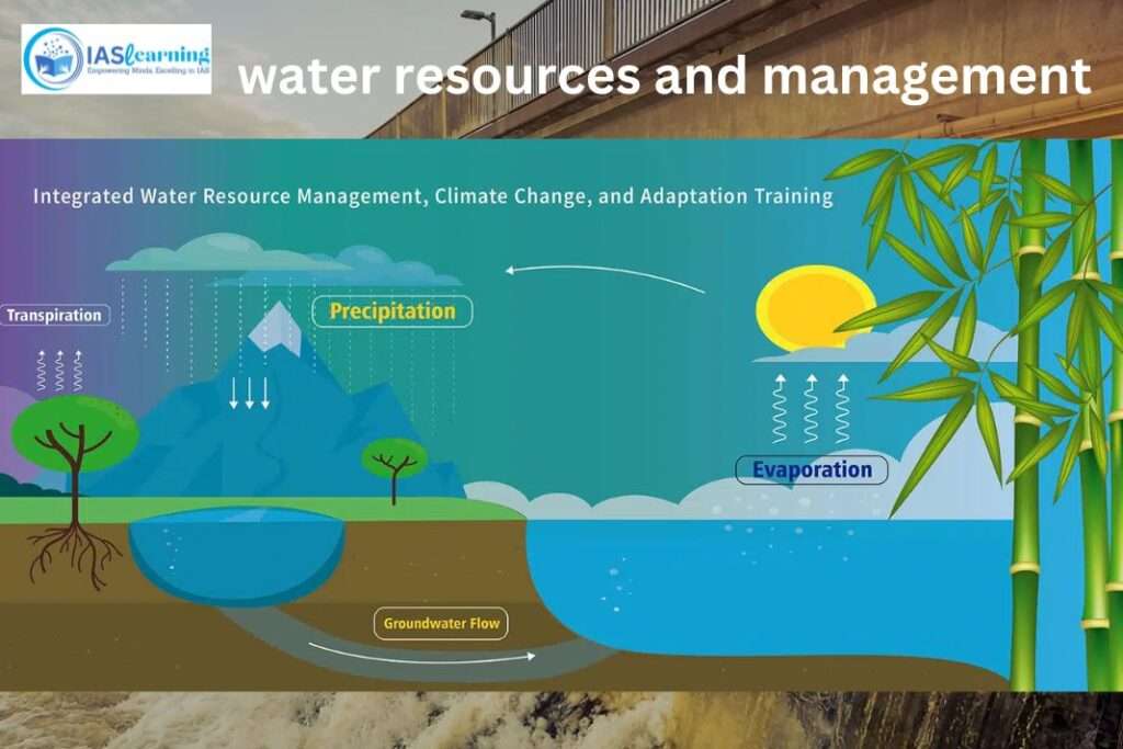 Water Resources and Management