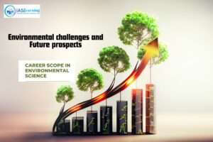environmental challenges