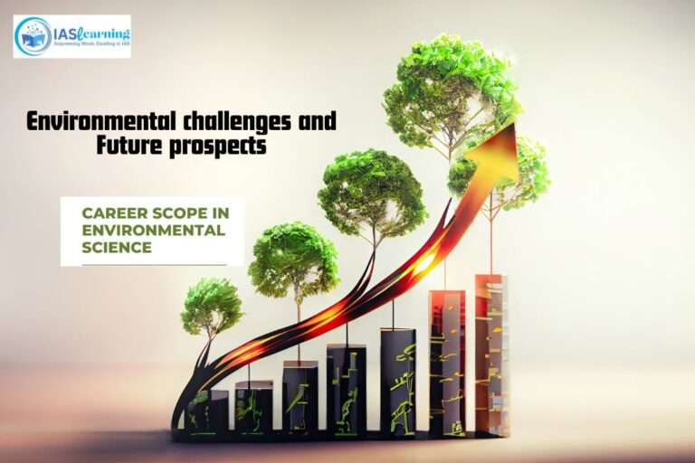 🌿Environmental Challenges and Future Prospects: Navigating the Path to Sustainability🌍