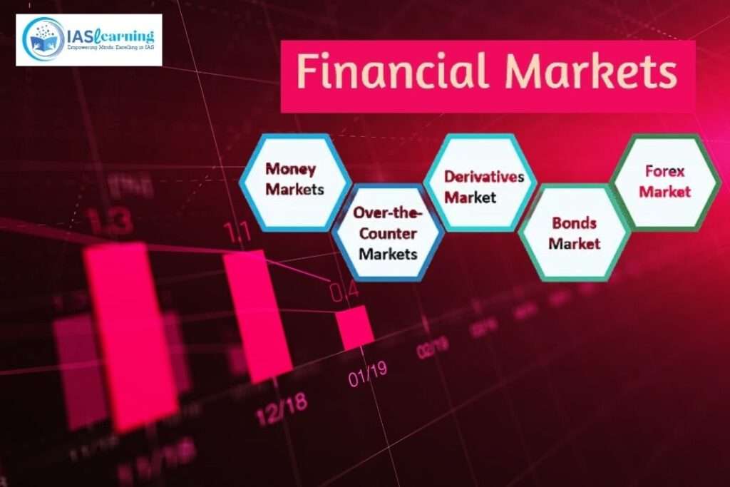 Financial markets