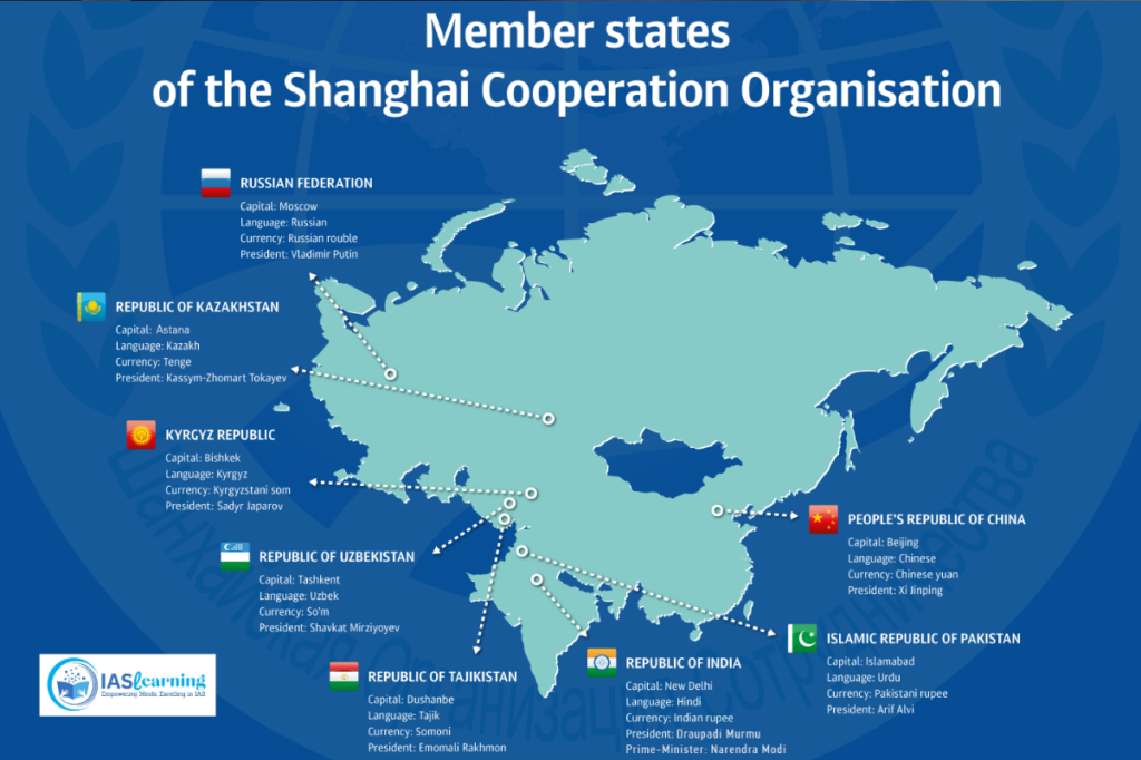 Shanghai Cooperation Organisation