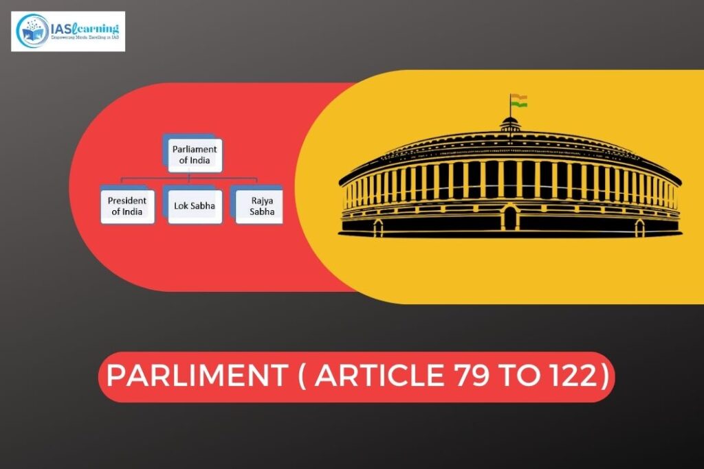 Parliament of India