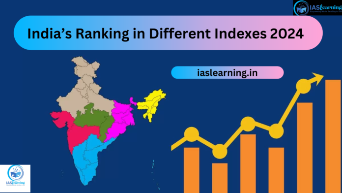 India’s Ranking in Different Indexes 2024