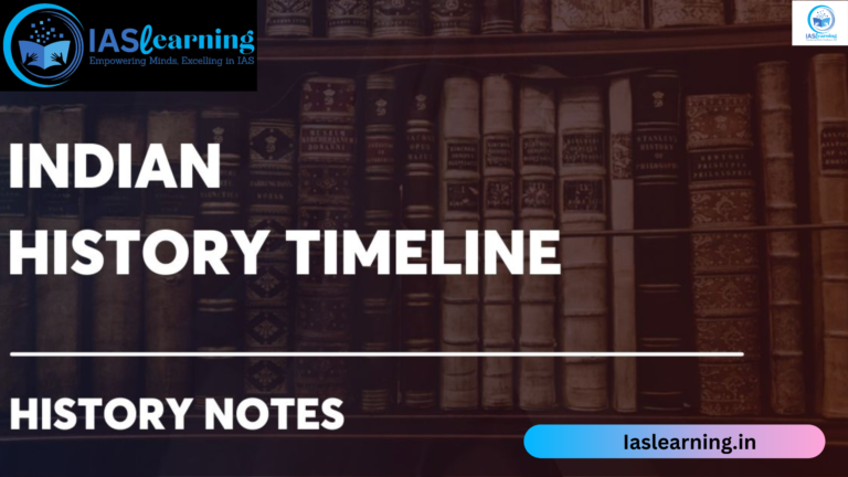 Indian History Timeline : Ancient to Modern History Chronology
