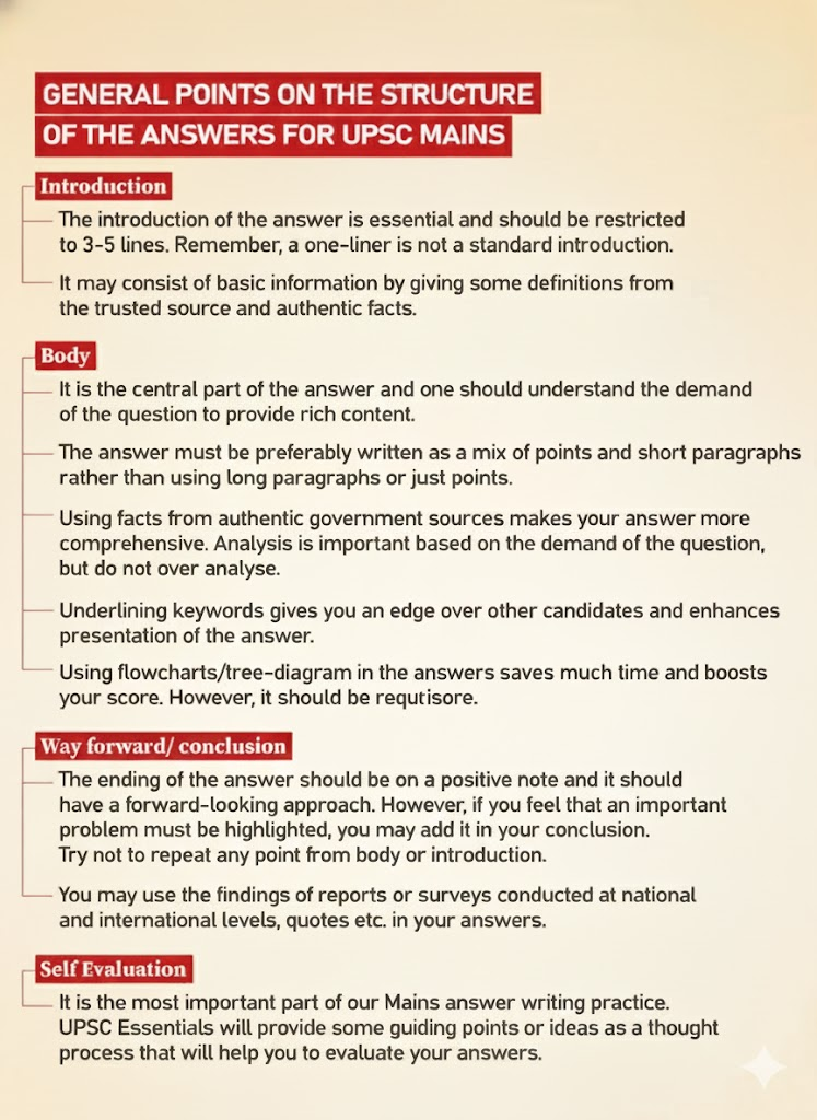 UPSC Mains GS Paper 1 Answer Writing Practice